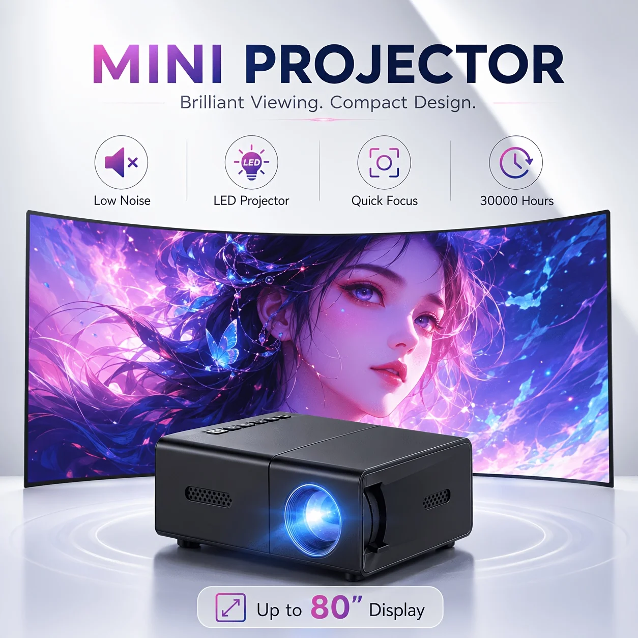 Mini draagbare projector, comp - Android Tablet Gaming Accessories recensie en prijs