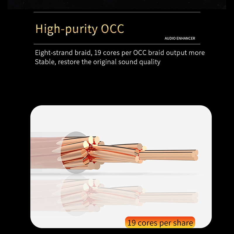 Yytcg Type-C Naar 2.5/3.5/4.4M - Wired Earphone Lightning recensie en prijs