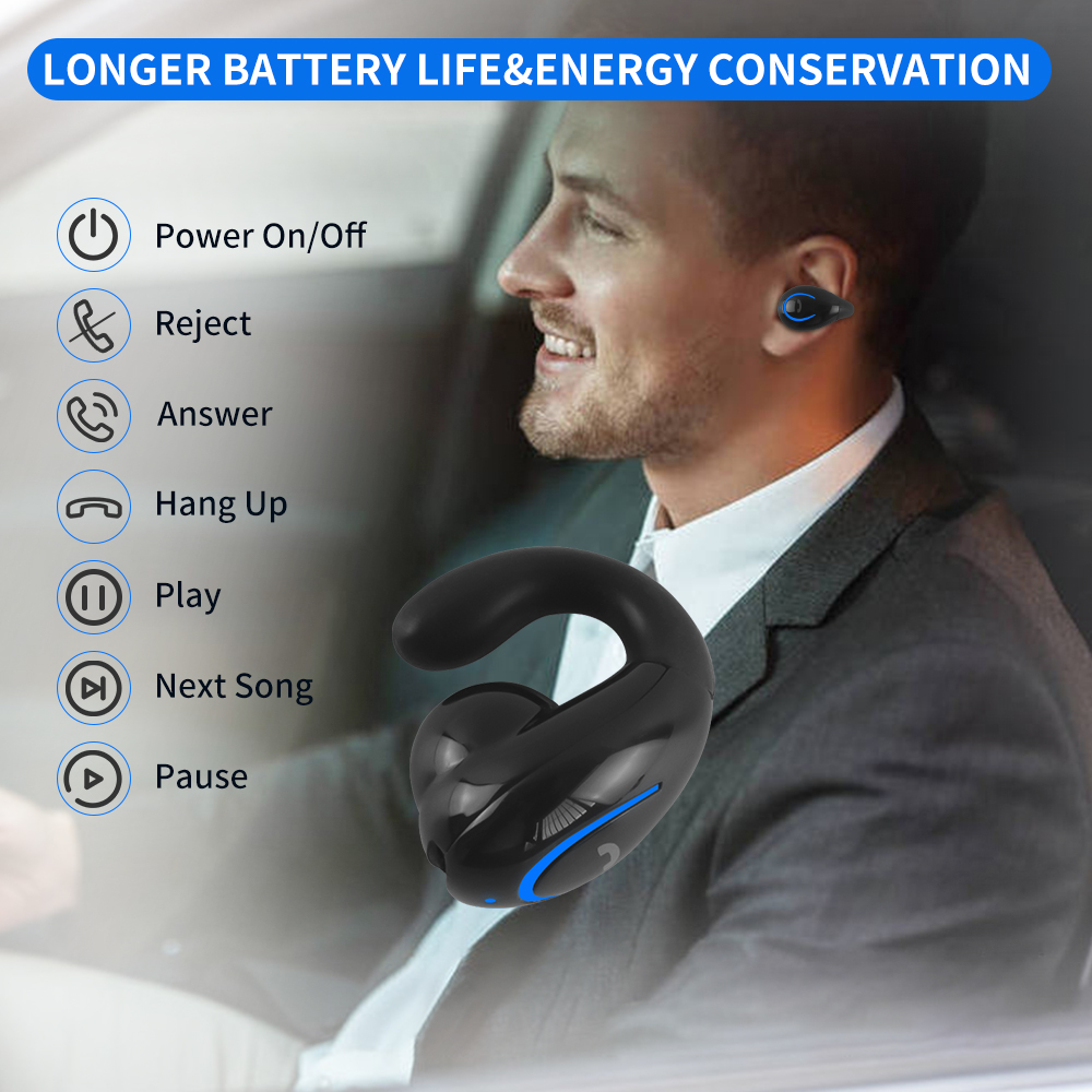 Oorclipstijl Bluetooth-oortele - Wired Earphone Lightning recensie en prijs