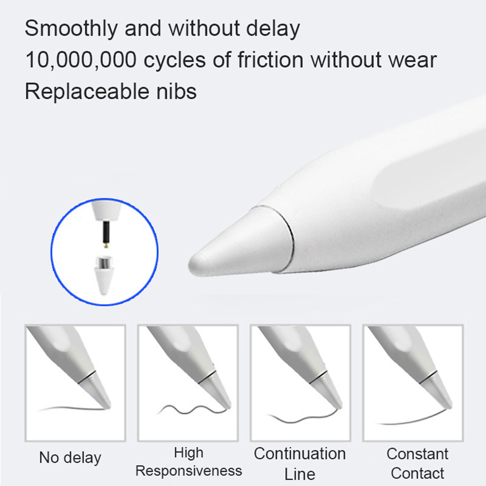 2026 Universele Stylus Pen Voo - Tablet Accessories For Kids recensie en prijs