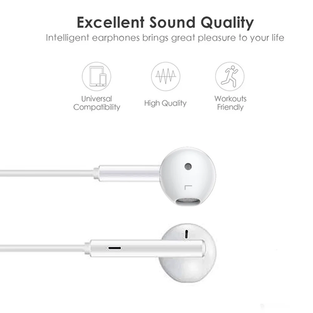 Nieuwe 2023 USB Type C Hoofdte - Wired Earphone Lightning recensie en prijs