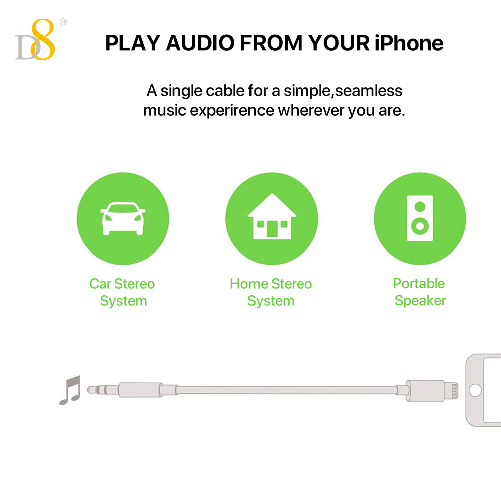 D8 Lightning naar 3,5 mm audio - Wired Earphone Lightning recensie en prijs