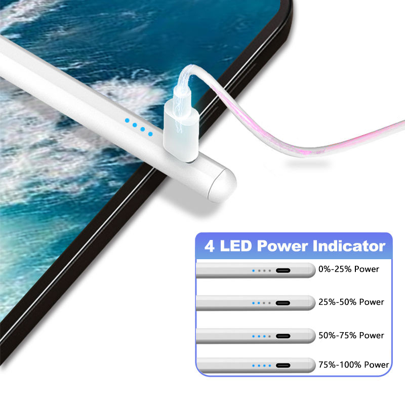 Speciale iPad Pen Stylus voor  - Tablet Accessories For Kids recensie en prijs
