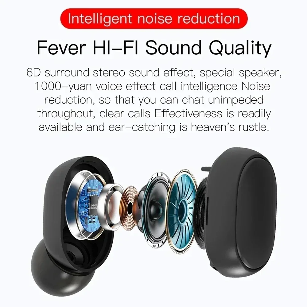 TWS E6S Bluetooth-oortelefoons - Wired Earphone Lightning recensie en prijs