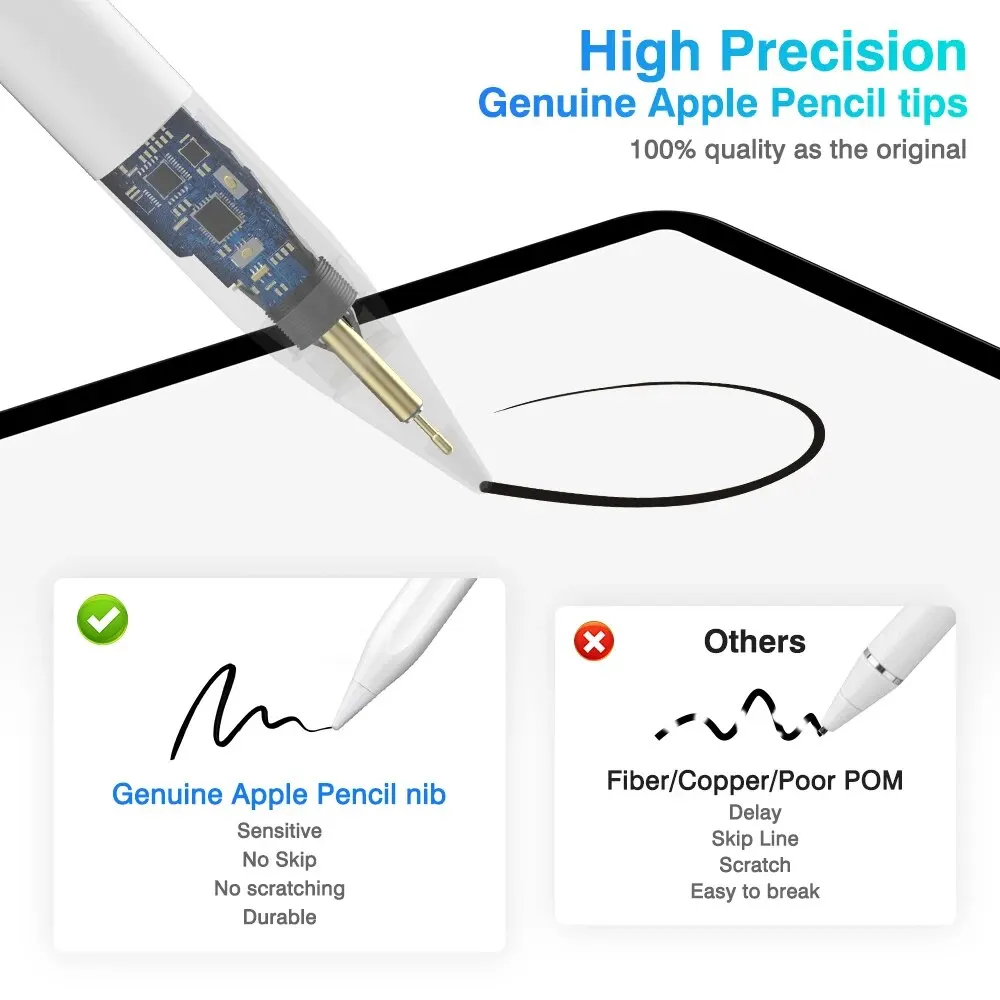 Originele Apple Pencil 2e gene - Tablet Pencil Accessories recensie en prijs