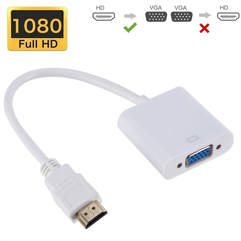 1080P HDMI-compatibele naar VG - Tablet Lap Desk recensie en prijs