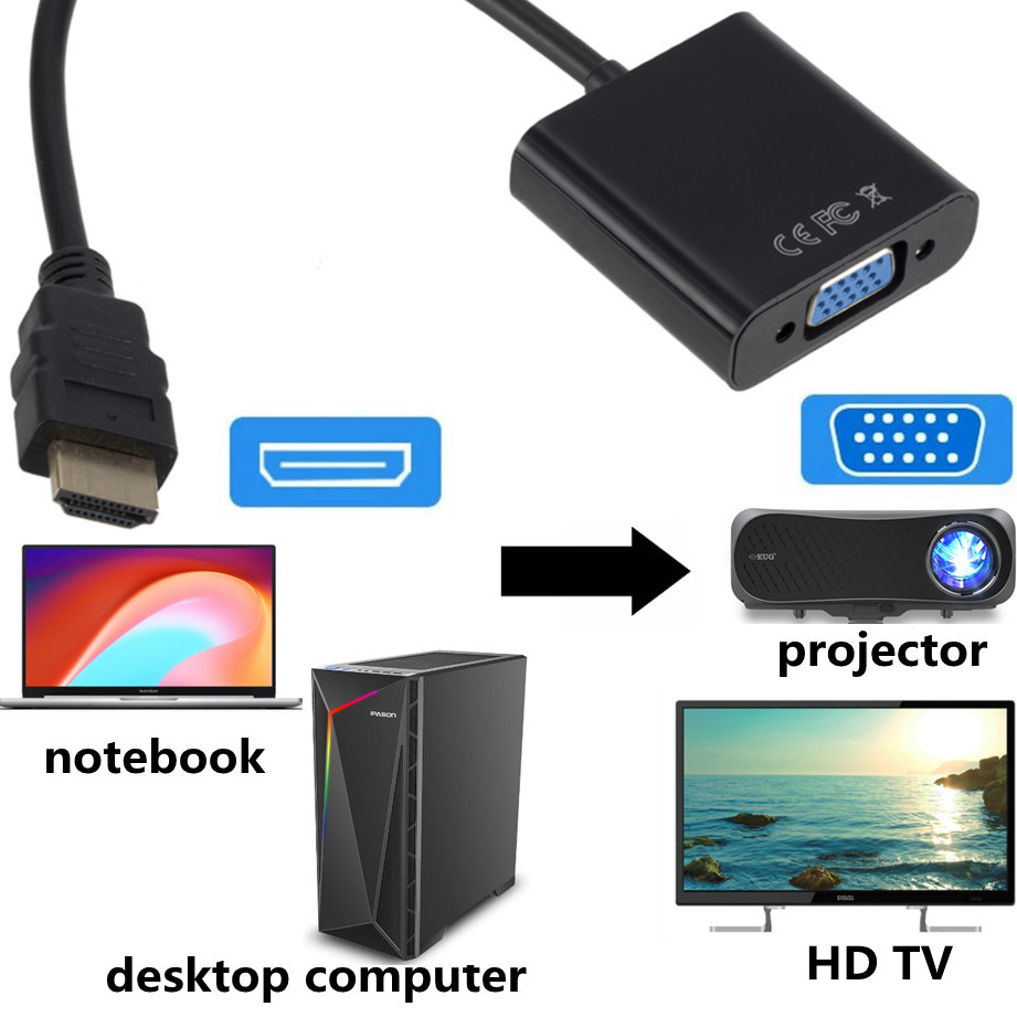 1080P HDMI-compatibele naar VG - Tablet Lap Desk recensie en prijs