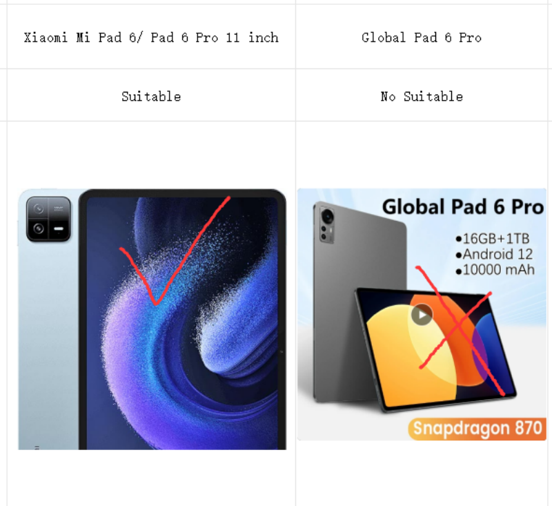 Hoesje voor Xiaomi RedMi Pad 2 - Redmi Tablet Accessories recensie en prijs