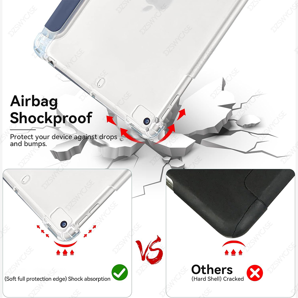 Case voor iPad Mini 5/4e gener - Tablet Accessories Case recensie en prijs