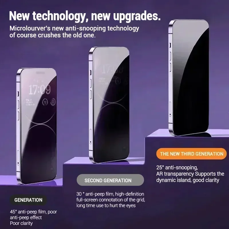 4 stuks gratis privacy-schermb - Realme Note 50 recensie en prijs